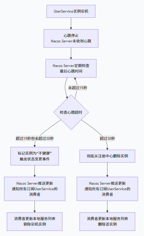 image-20251205040328429