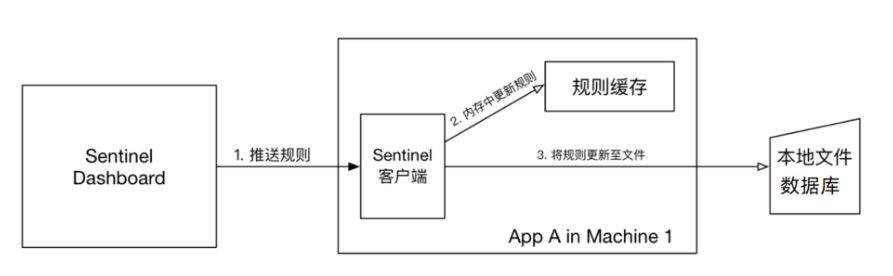 image-20251208025448053