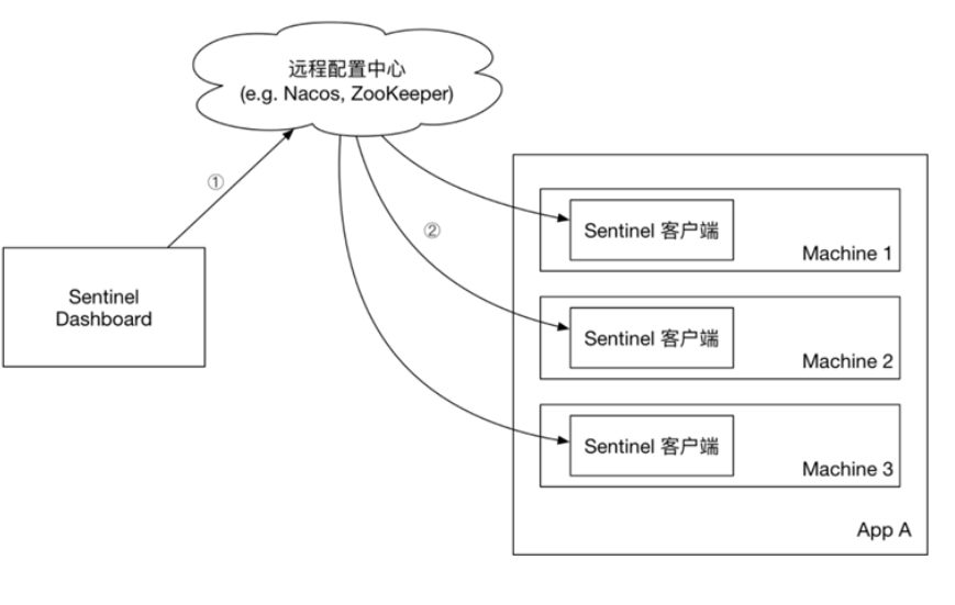 image-20251208025458264