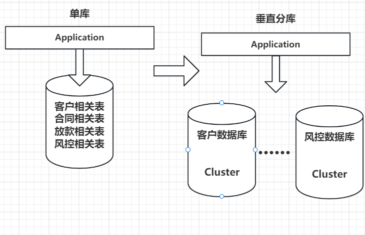 image-20230208154603011