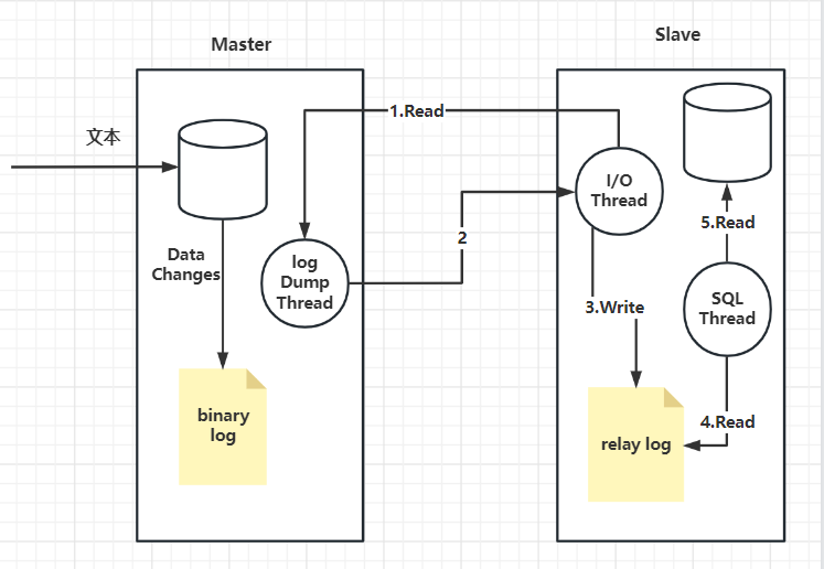image-20230208153806906
