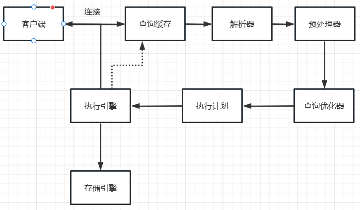 image-20230208135856698