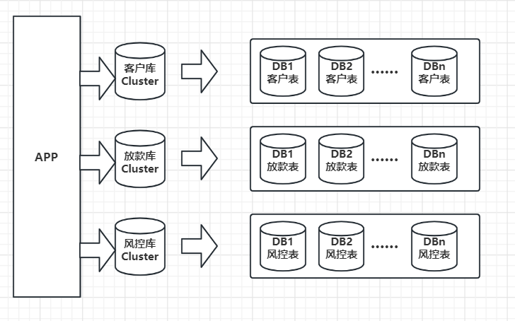 image-20230208155232639