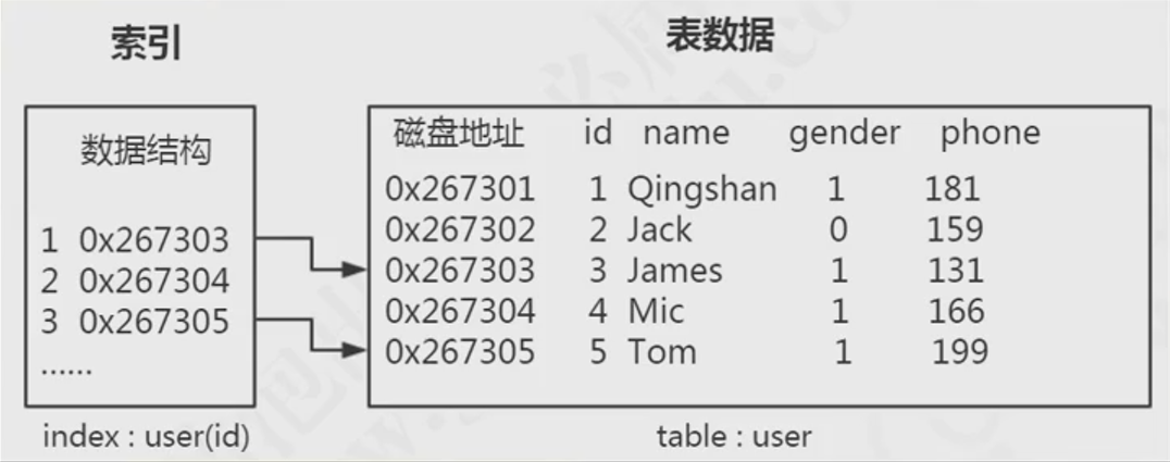 image-20230106112752440