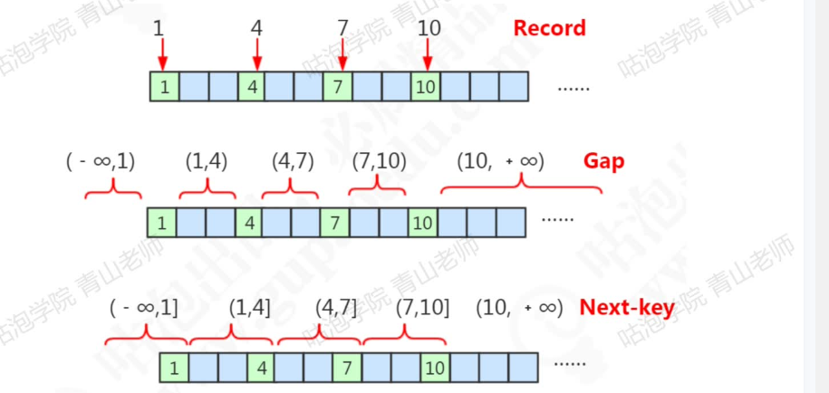 image-20230207232129301