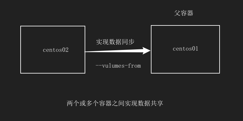 image-20220716234818879