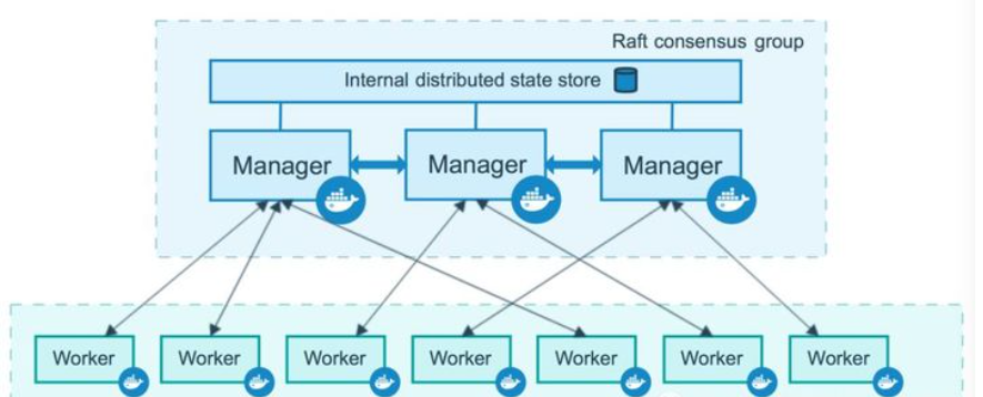 image-20220719225931176