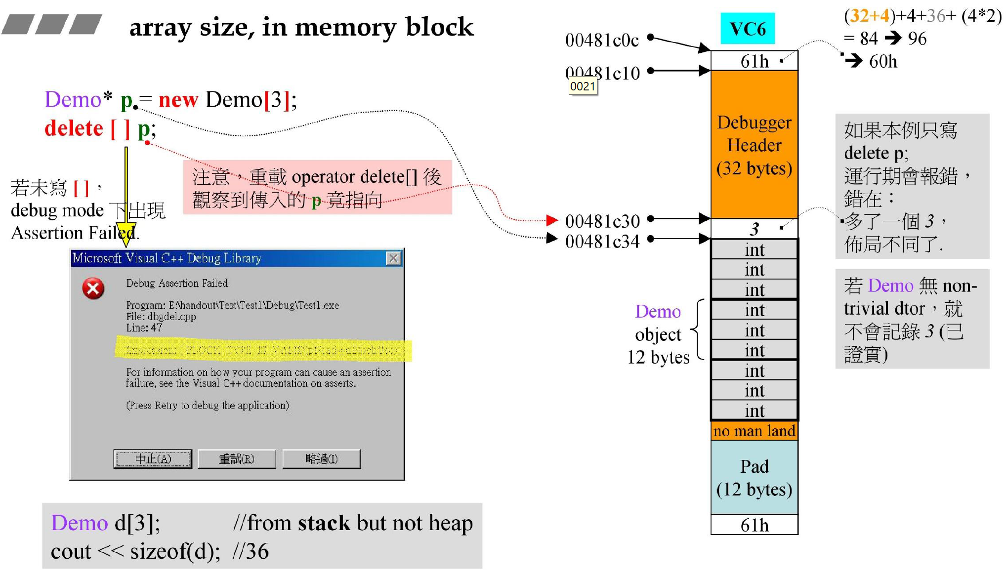 array size