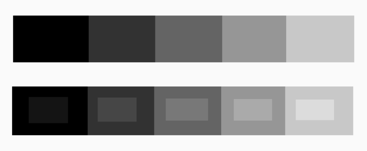 亮度相应特性和亮度灵敏度的区别