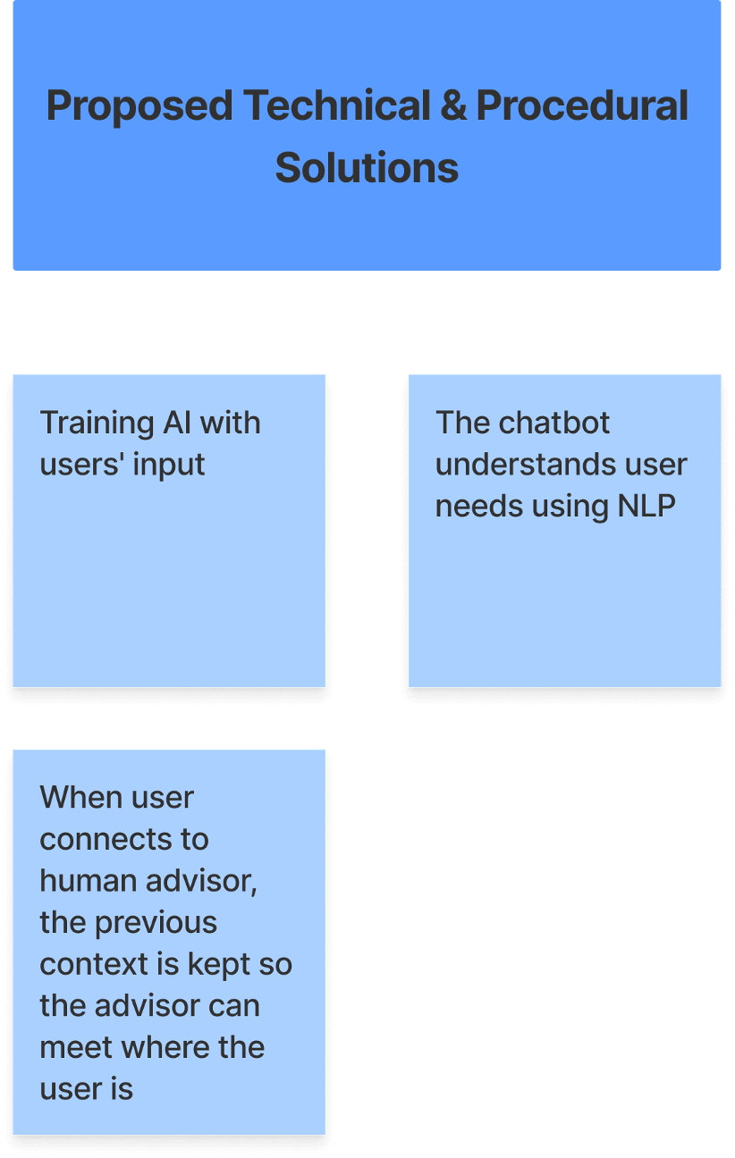 value alignment problems and solutions