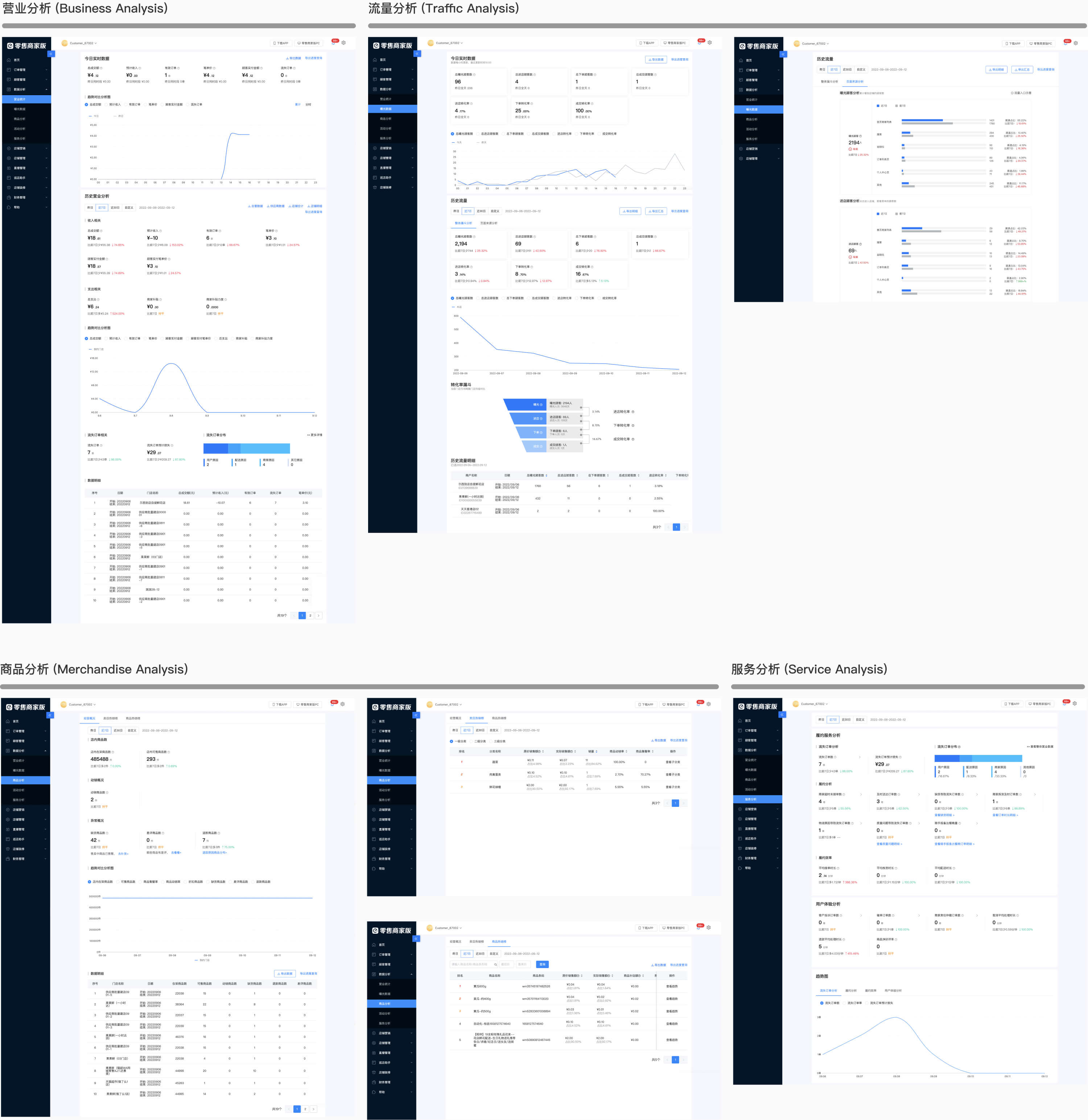 pages before redesign