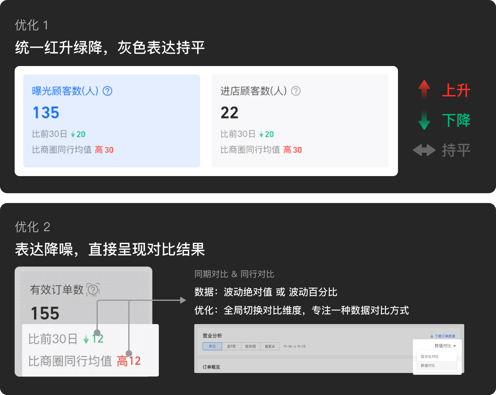 comparsion-2-1-after