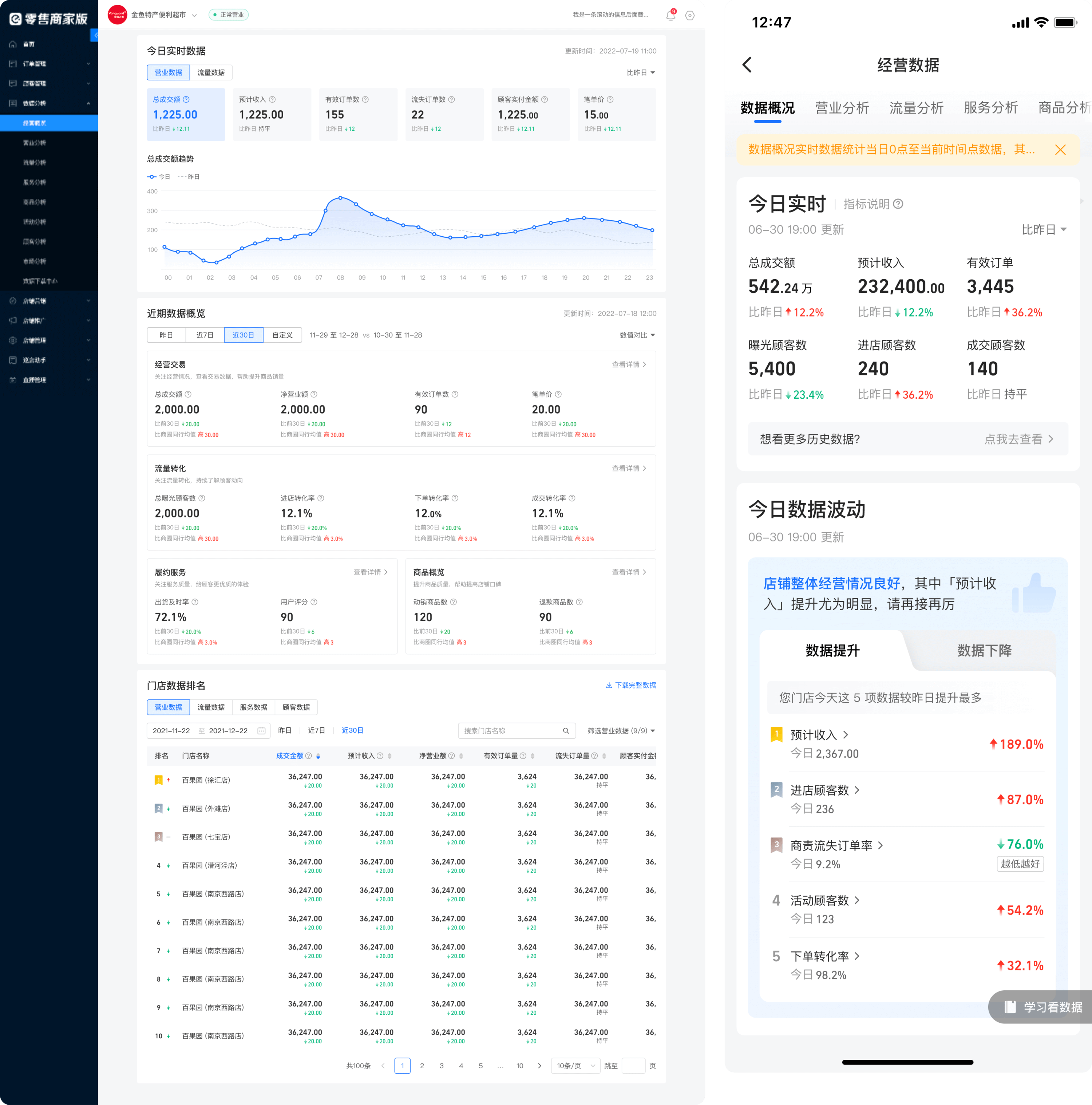 High fidelity prototype of the main page