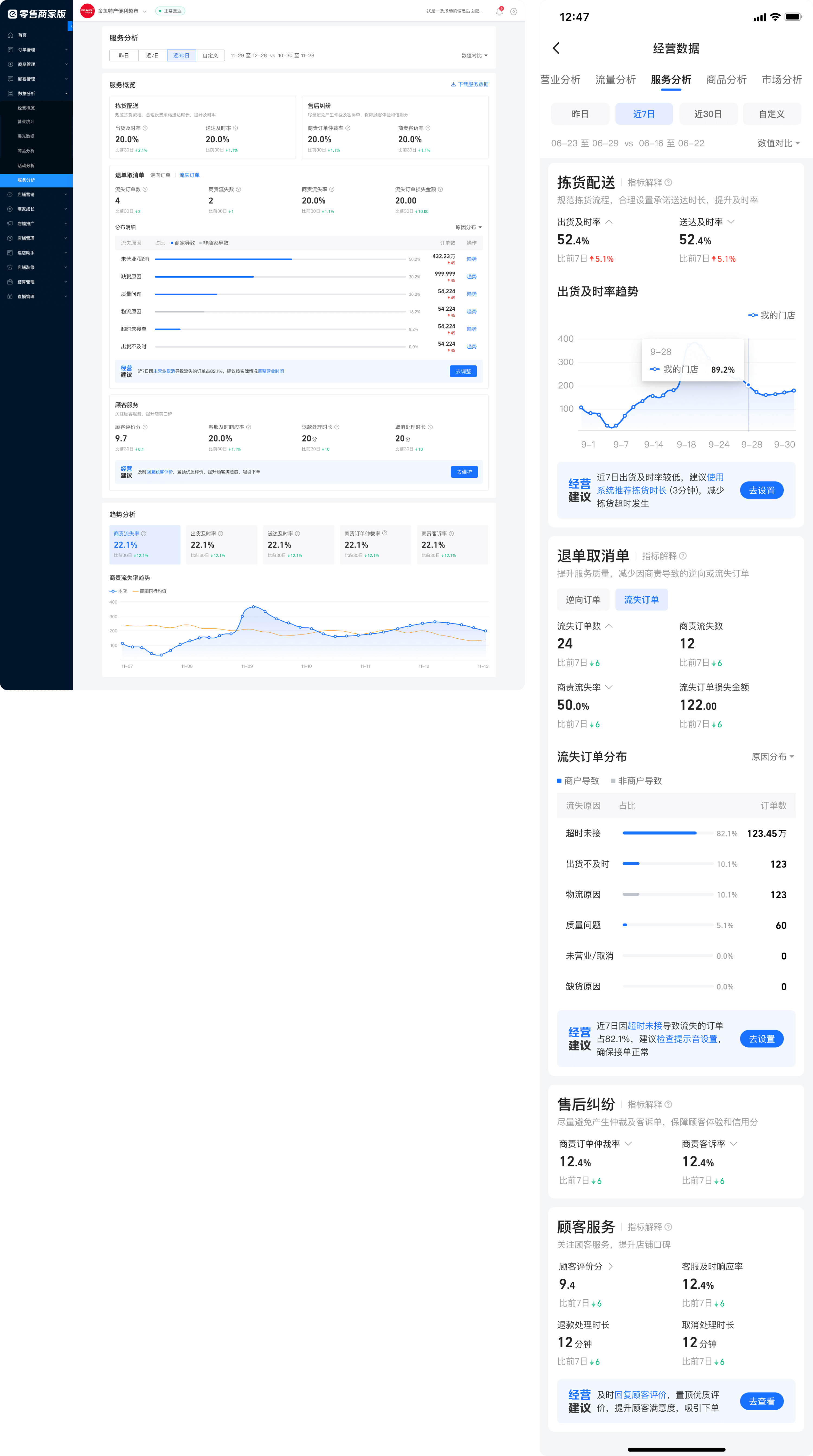High fidelity prototype of the service analysis page