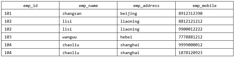 image-20220818154844634