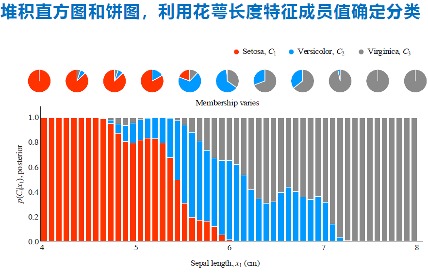 图片来源b站生姜