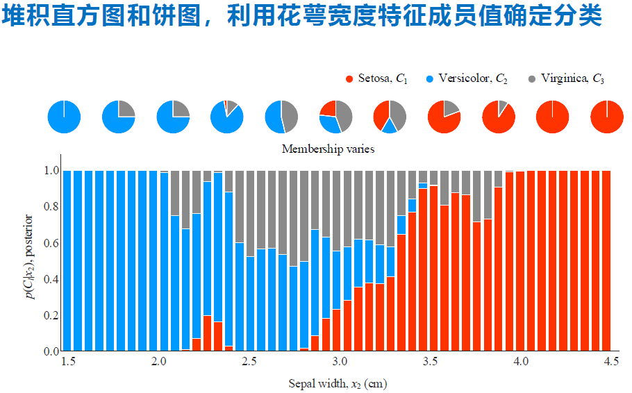 图片来源b站生姜