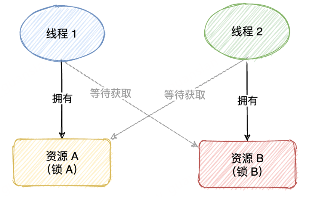 image-20240408160206650