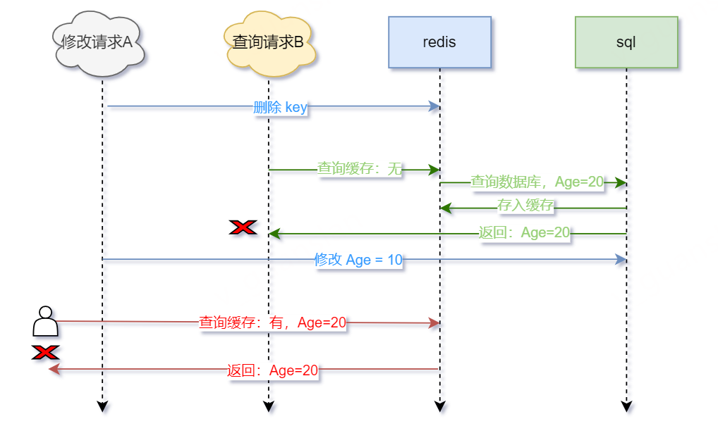 image-20240803165622045