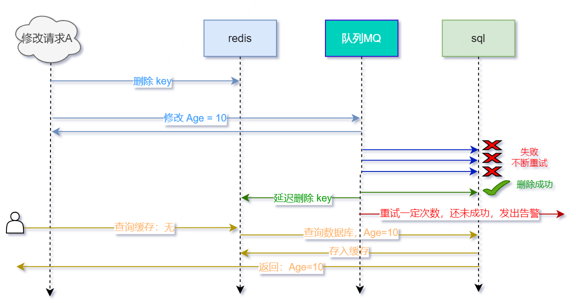 image-20240803175024652