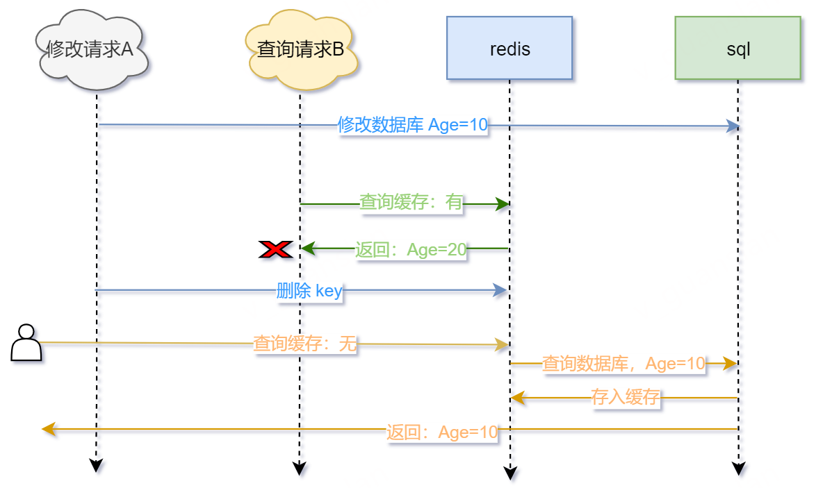 image-20240803181055882