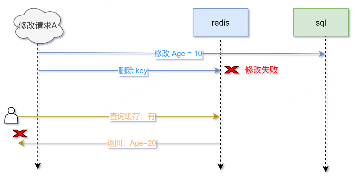image-20240803182459330