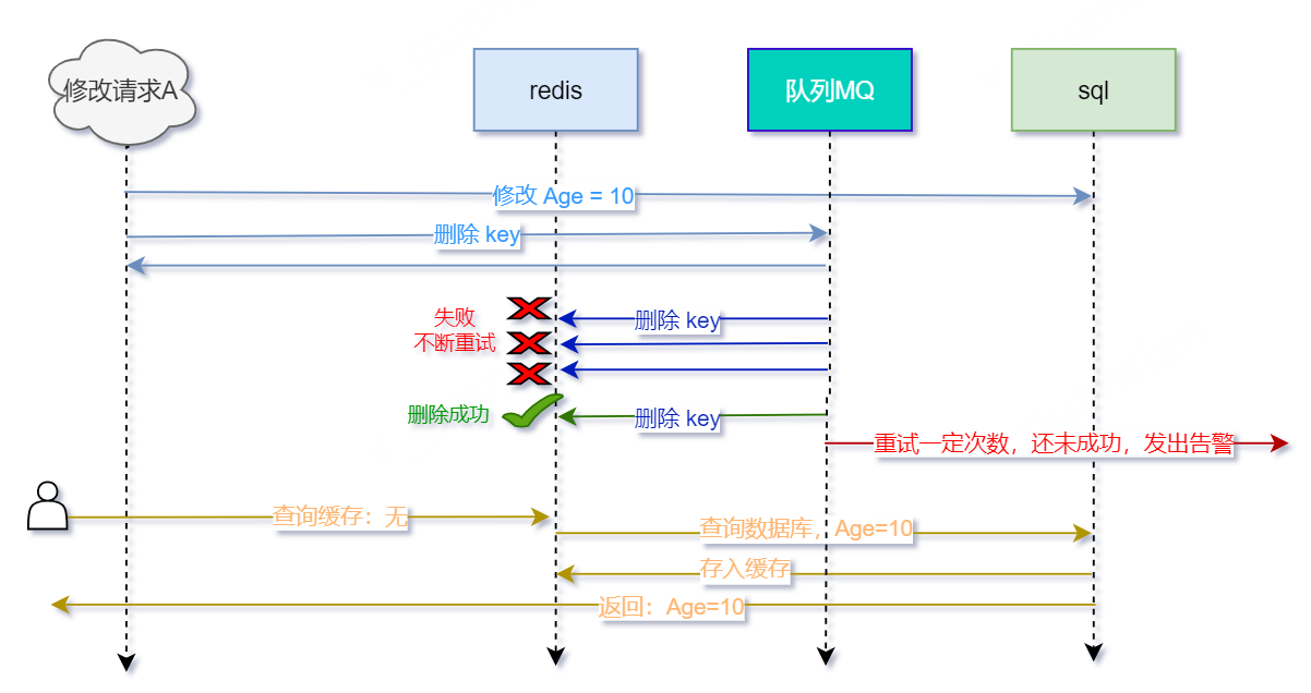image-20240803184405515