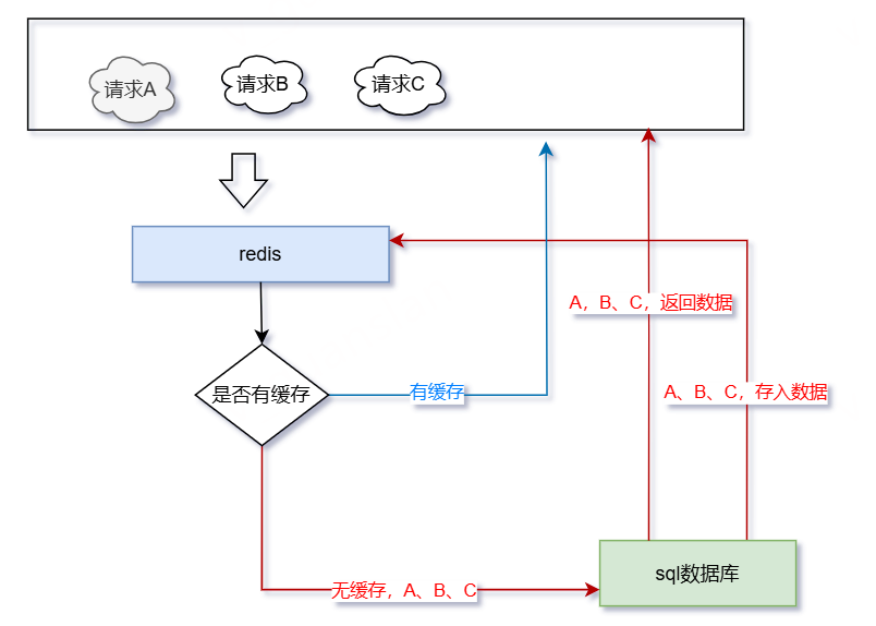 image-20240806162404661