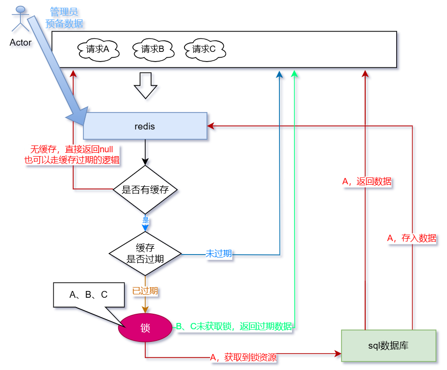 image-20240809181029102