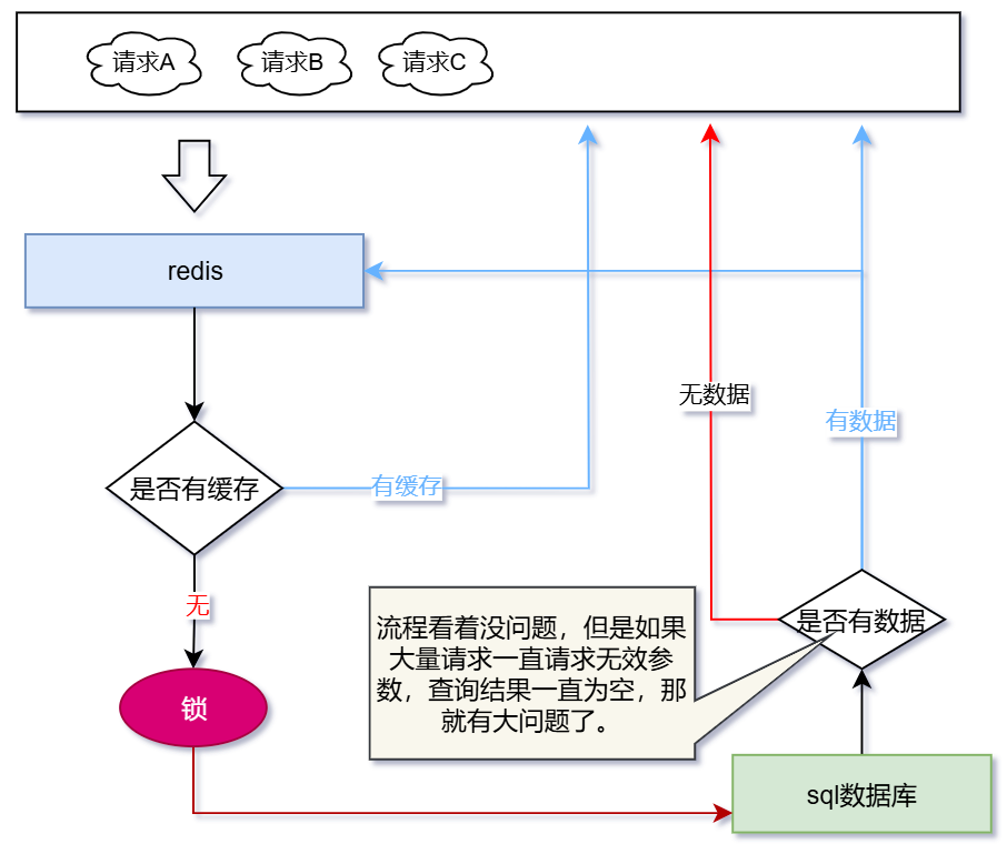 image-20240810164651470