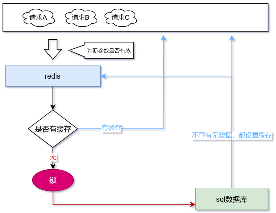 image-20240810165459192
