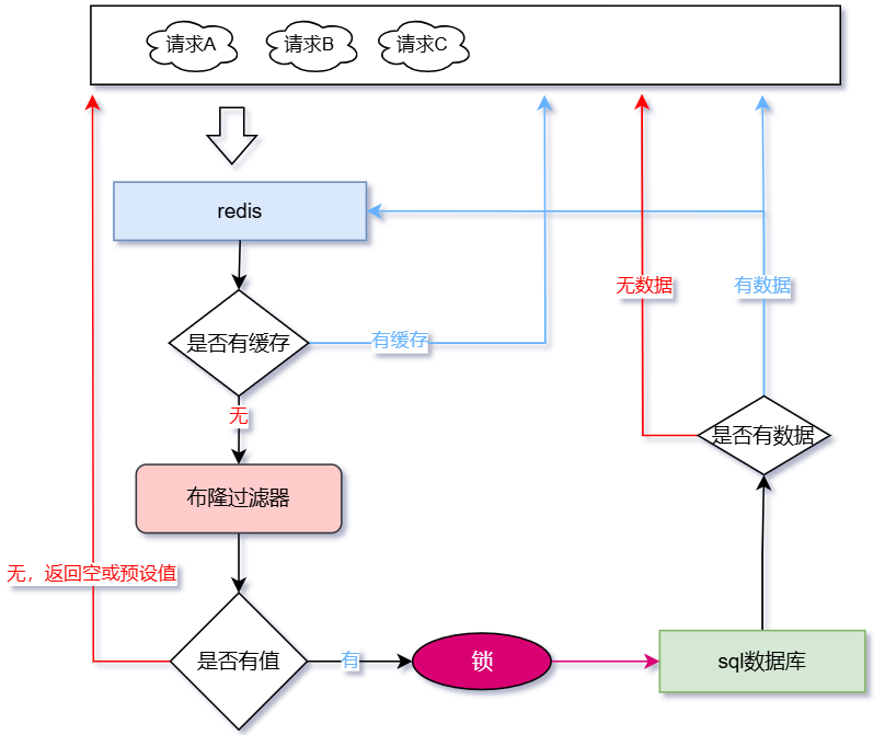 image-20240810170659671