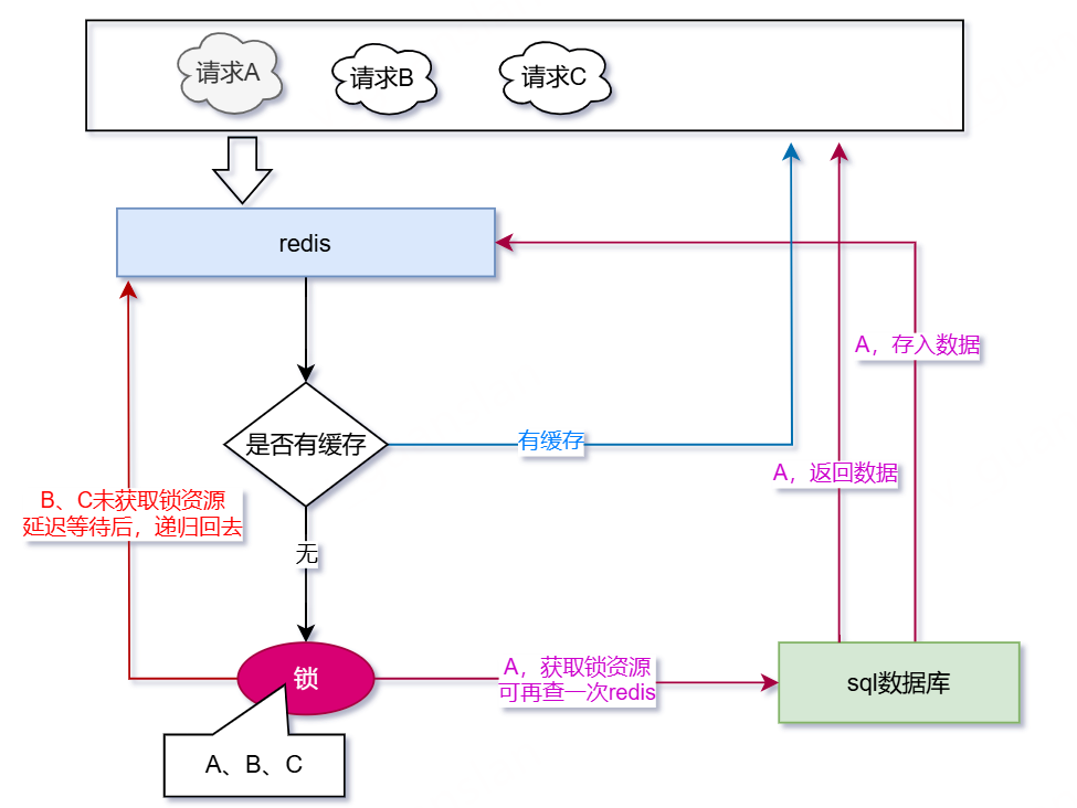 image-20240813154246380