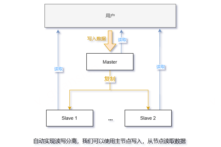 image-20240824152839293