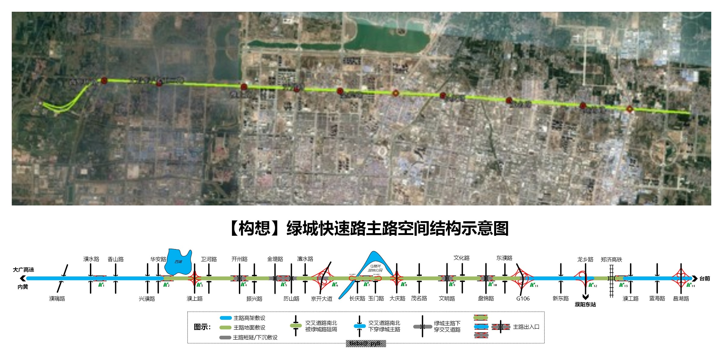 2018 年，濮阳市首次发布了城区快速路规划，绿城快速路在列；2020 年，绿城快速路一期项目动工。上图出自我在 2017 年发布的帖子，下图出自 2020 年自己的更新贴。