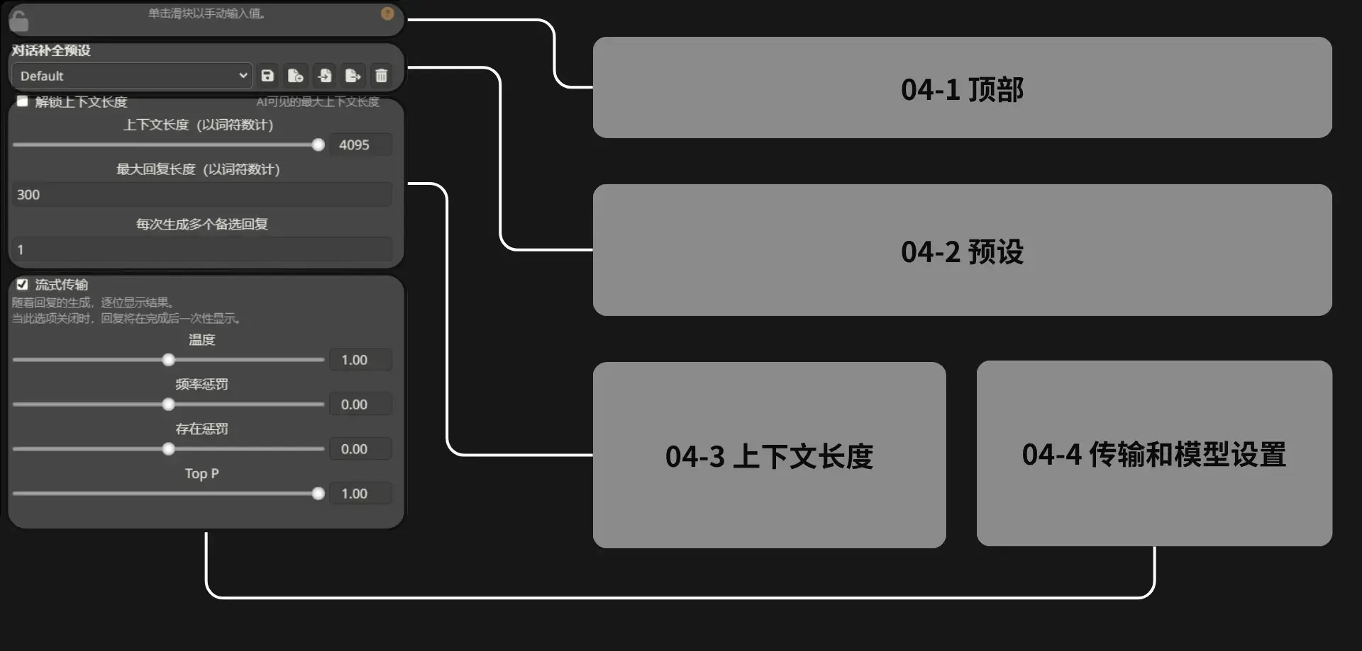 Sillytavern4左侧界面1