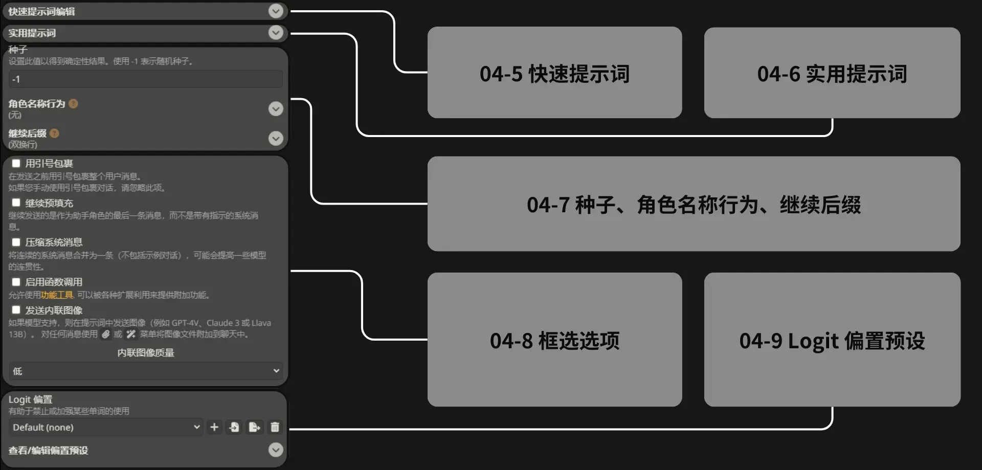 Sillytavern4左侧界面2