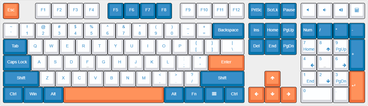 功能行 (13) + 主键区 (61) + 方向键 (4) + 导航区 (9) + 小键盘 (17) + 媒体键 (4) = 108 键