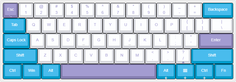 主键区 (61) = 61 键