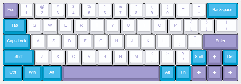 主键区 (59) + 方向键 (4) + 导航区 (1) = 64 键