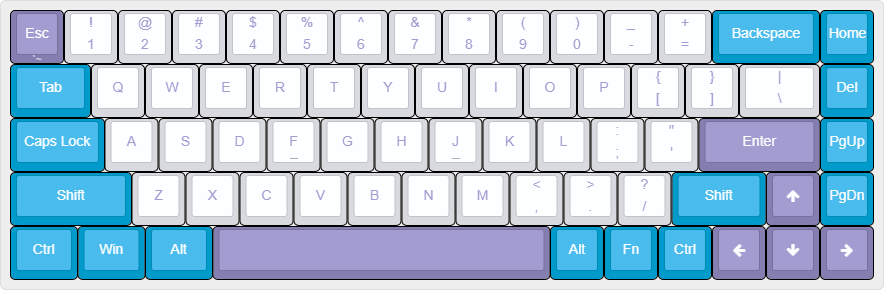 主键区 (60) + 方向键 (4) + 导航区 (4) = 68 键