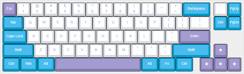 主键区 (61) + 方向键 (4) + 导航区 (3) = 68 键