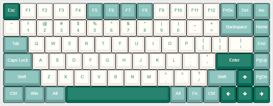 功能行 (13) + 主键区 (60) + 方向键 (4) + 导航区 (7) = 84 键