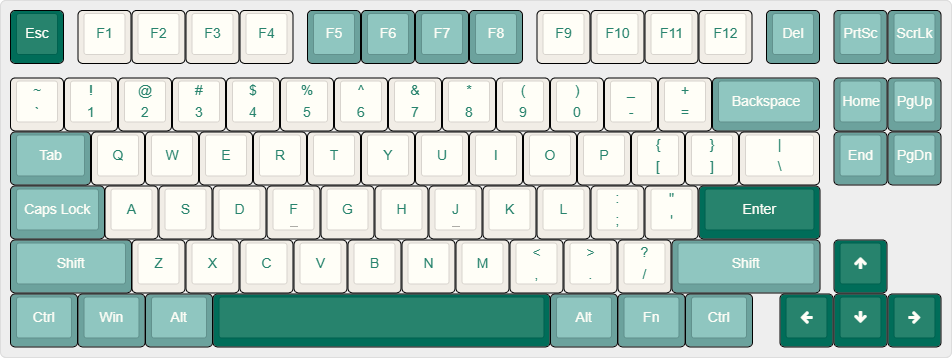 功能行 (13) + 主键区 (60) + 方向键 (4) + 导航区 (7) = 84 键