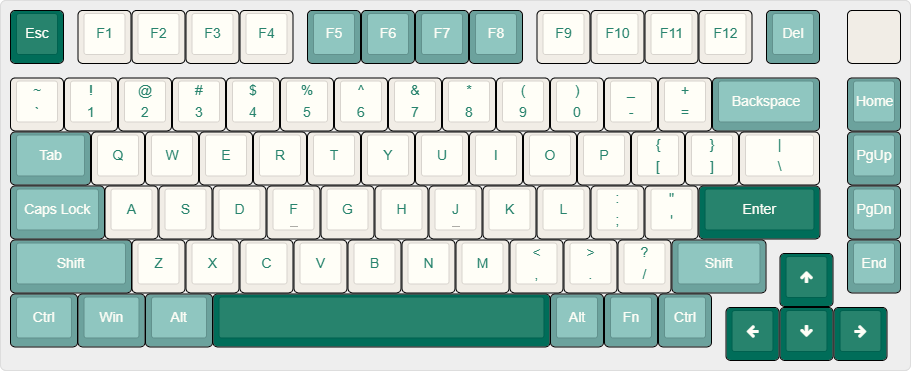 功能行 (13) + 主键区 (60) + 方向键 (4) + 导航区 (6) = 82 键