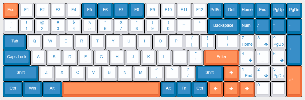 功能行 (13) + 主键区 (60) + 方向键 (4) + 导航键 (6) + 小键盘 (17) = 100 键
