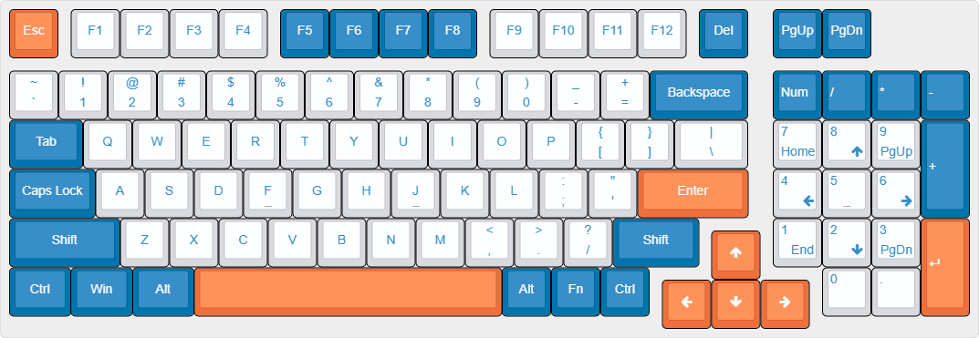 功能行 (13) + 主键区 (60) + 方向键 (4) + 导航区 (3) + 小键盘 (17) = 97 键