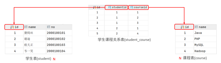 image-20230209153357945