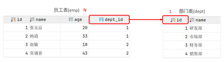 image-20230209153341495