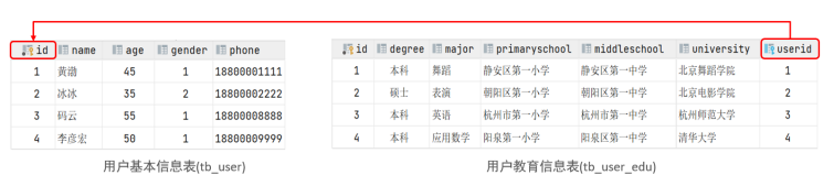 image-20230209153757692